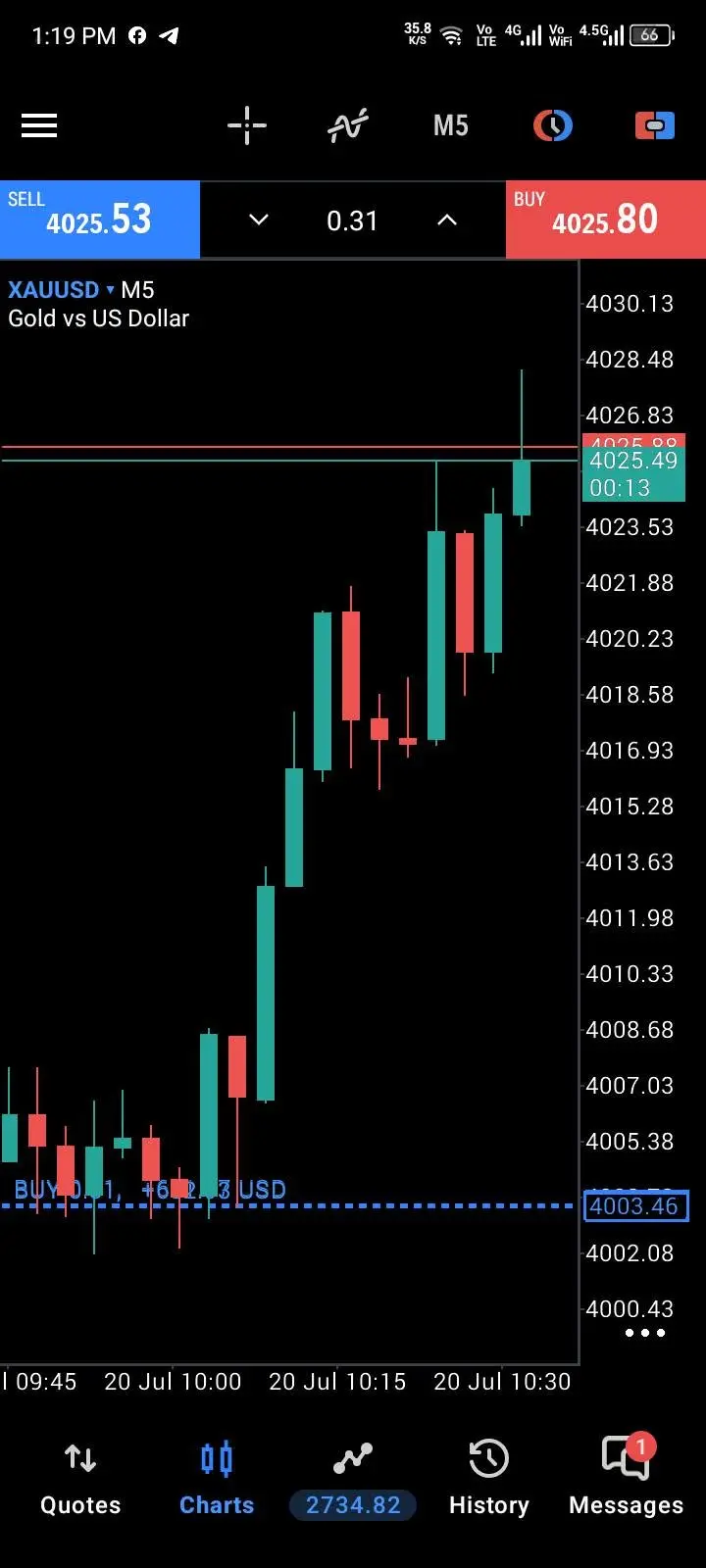 Signal Proof 3