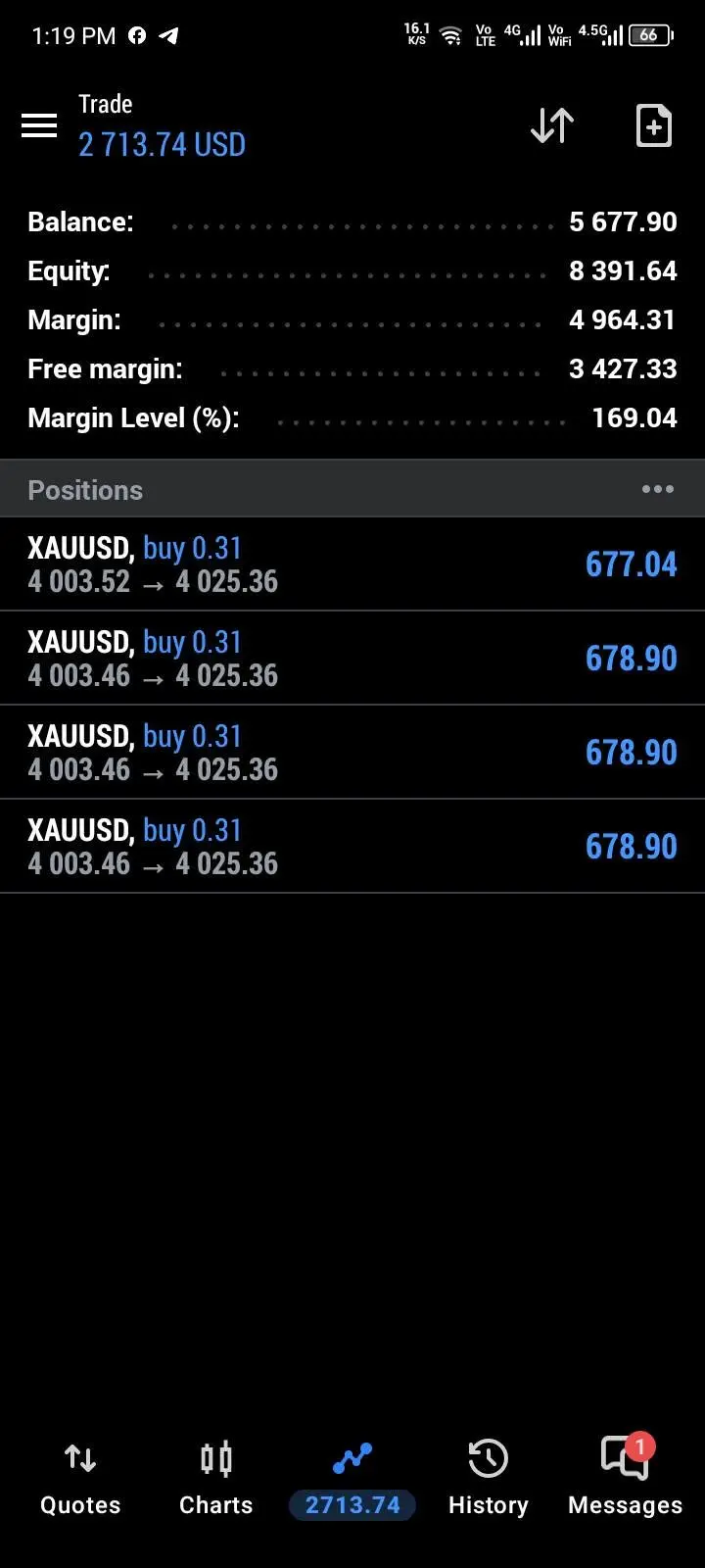 Signal Proof 4